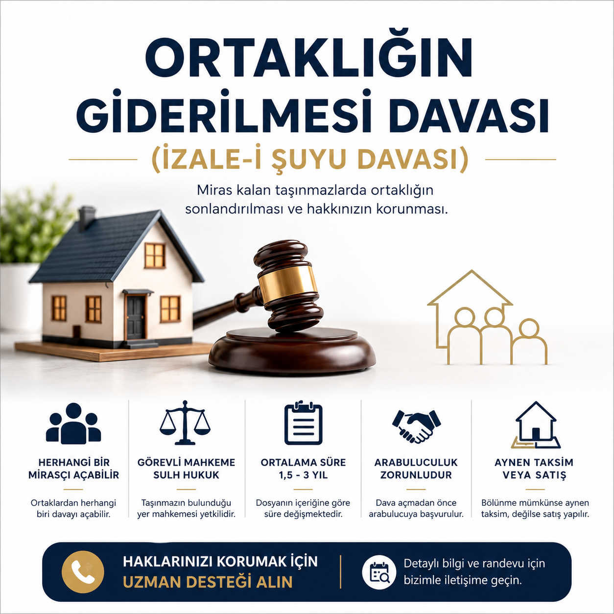 ortakligin-giderilmesi-davasi-miras-paylasimi-nazilli-rehber-2026